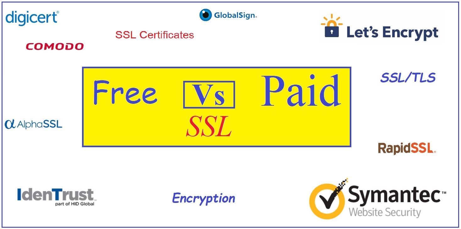 Free SSL Vs Paid SSL