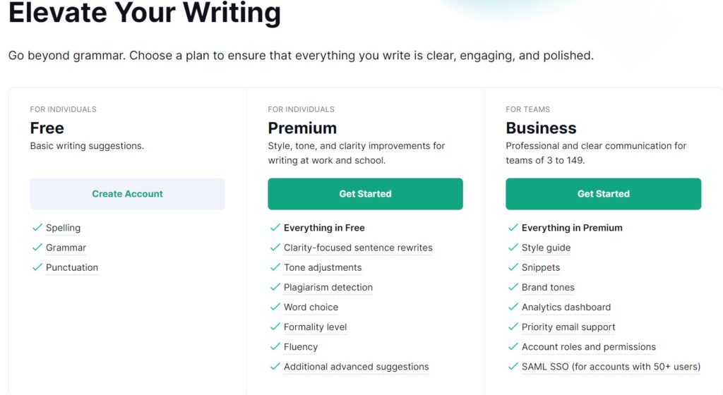 Grammarly Plans